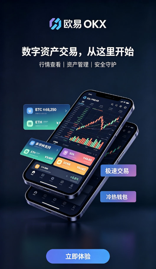欧交易所APP官方下载交易下单界面